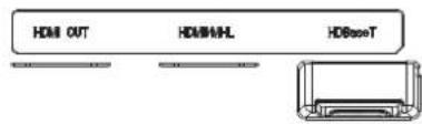 HITACHI LPWU3500 - D HDMI 1 / MHL, E HDMI 2, F HDMI OUT - 3