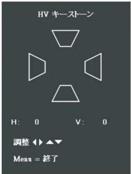 VIEWSONIC PRO9800WUL - HV ネストーニ - 1