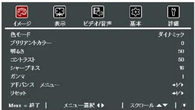 VIEWSONIC PRO9800WUL - 重要: - 1