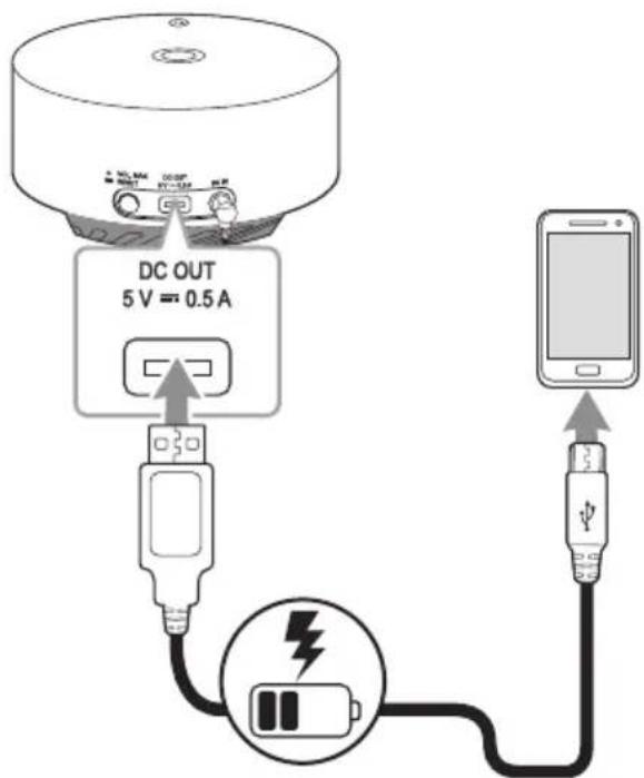 LG PJ9 - Recharger un apparéil portable - 1