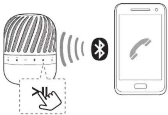 LG PJ9 - Fonction mains libres - 1
