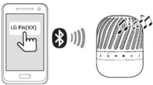 LG PJ9 - Connexion Bluetooth - 1