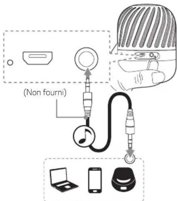 LG PJ9 - Écoute de la musique depuis un périphérique externe - 1