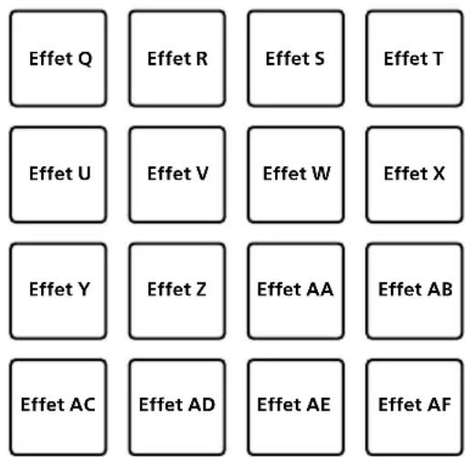 PIONEER DDJXP1 - Appuyez sur le bouton de mode [PAD FX 1]. - 2