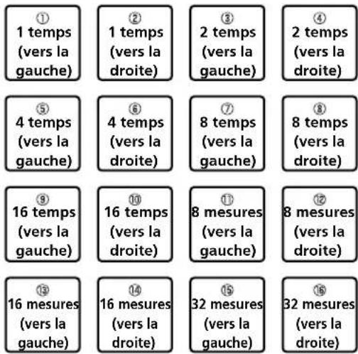 PIONEER DDJXP1 - Appuyez sur le bouton de mode [BEAT JUMP]. - 1