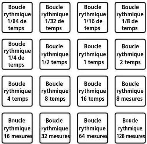 PIONEER DDJXP1 - Appuyez sur le bouton de mode [BEAT JUMP] tout en maintenant le bouton [SHIFT] enfoncé. - 1