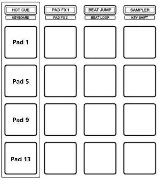 PIONEER DDJXP1 - Modification du réglage du mode de démo - 1