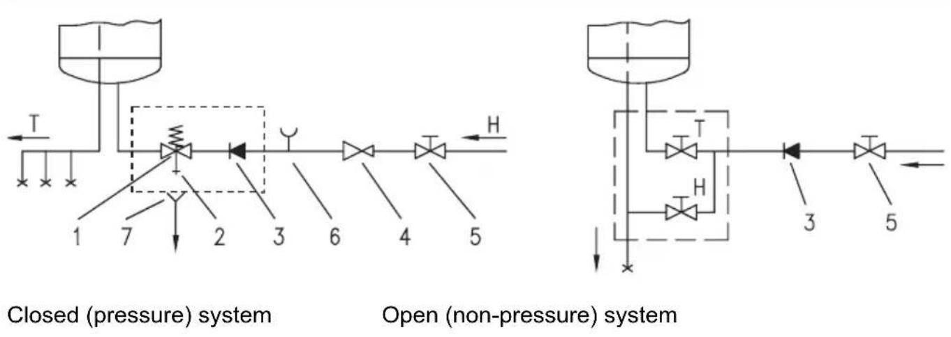 GORENJE TG80NC6 - CONNECTION TO THE WATER SUPPLY - 1