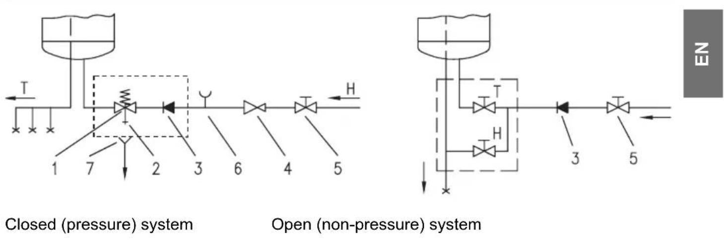 GORENJE TG100NC6 - CONNECTION TO THE WATER SUPPLY - 1