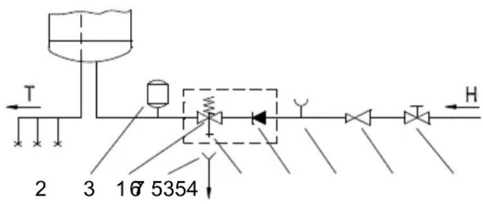 GORENJE TG 51 - CONNECTION TO THE WATER SUPPLY - 1