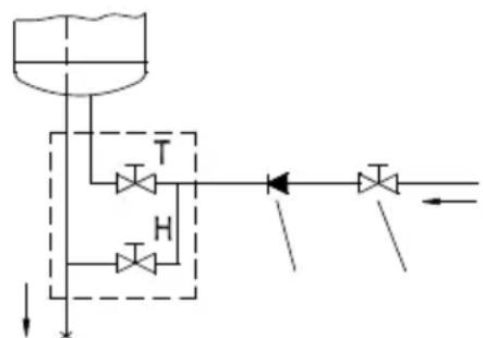 GORENJE TG 51 - CONNECTION TO THE WATER SUPPLY - 2