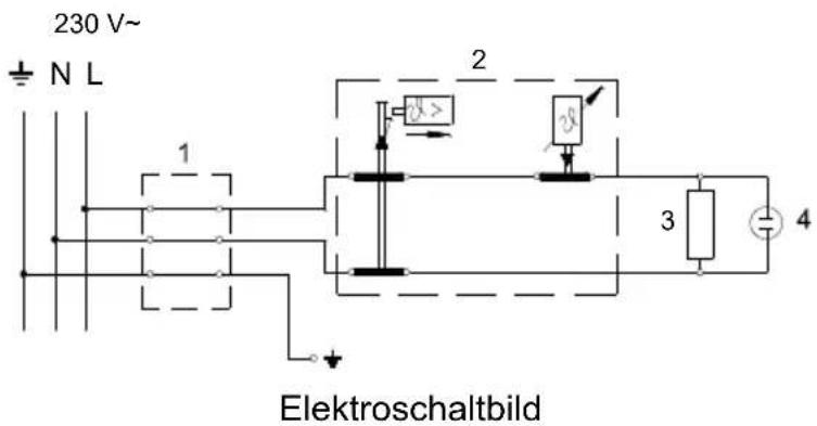 GORENJE TG 121 - ELEKTRISCHER ANSCHLUSS - 2
