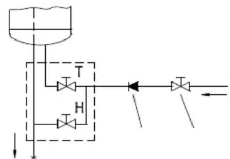 GORENJE TG 151 - CONNECTION TO THE WATER SUPPLY - 2