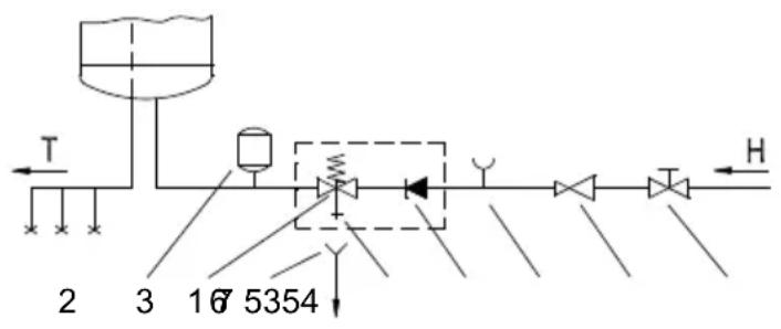 GORENJE TG 101 - CONNECTION TO THE WATER SUPPLY - 1