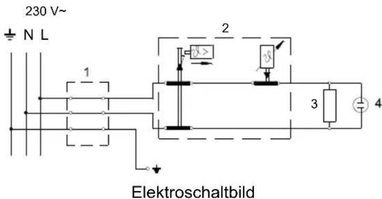GORENJE TG 101 - ELEKTRISCHER ANSCHLUSS - 2