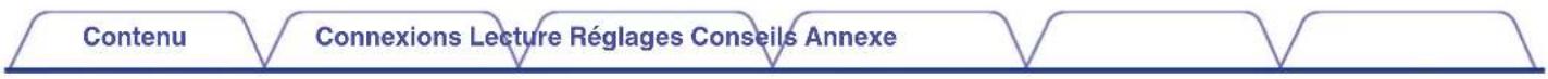 DENON DCD1600NE - Témoin d'alimentation - 10
