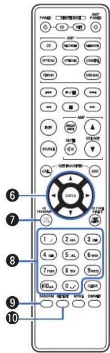 DENON DCD1600NE - Utilisation de cet apparéil - 5