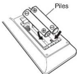 DENON DCD1600NE - Insertion des piles - 2