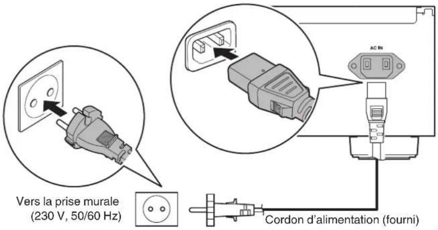 DENON DCD1600NE - Connexion du cordon d'alimentation - 1