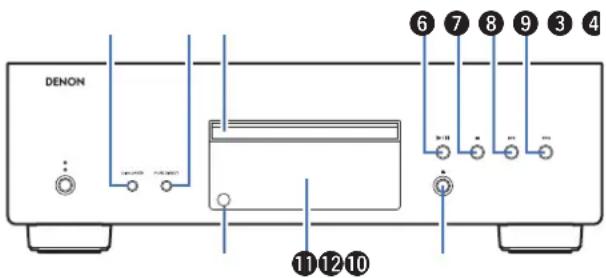 DENON DCD1600NE - Témoin d'alimentation - 5