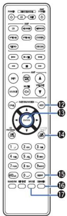 DENON DCD1600NE - ■ Fonctionnement du lecteur audio réseau - 5