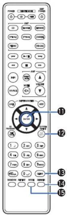 DENON DCD1600NE - Utilisation de cet apparéil - 10