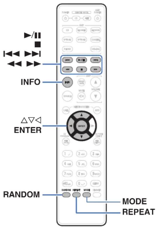 DENON DCD1600NE - Lecture de CD et de DVD de données - 1