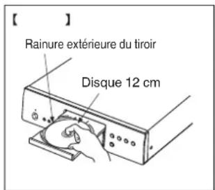 DENON DCD1600NE - Chargement d'un disque - 1