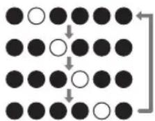 ONKYO VCGX30 - Initialisieren - 3