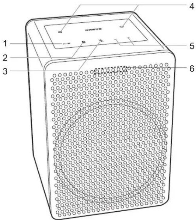 ONKYO VCGX30 - Avant - 1