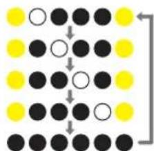 ONKYO VCGX30 - Initialize - 1