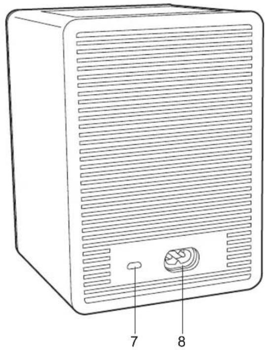 ONKYO VCGX30 - 後面 - 1