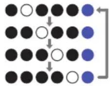 ONKYO VCGX30 - Pairing - 2