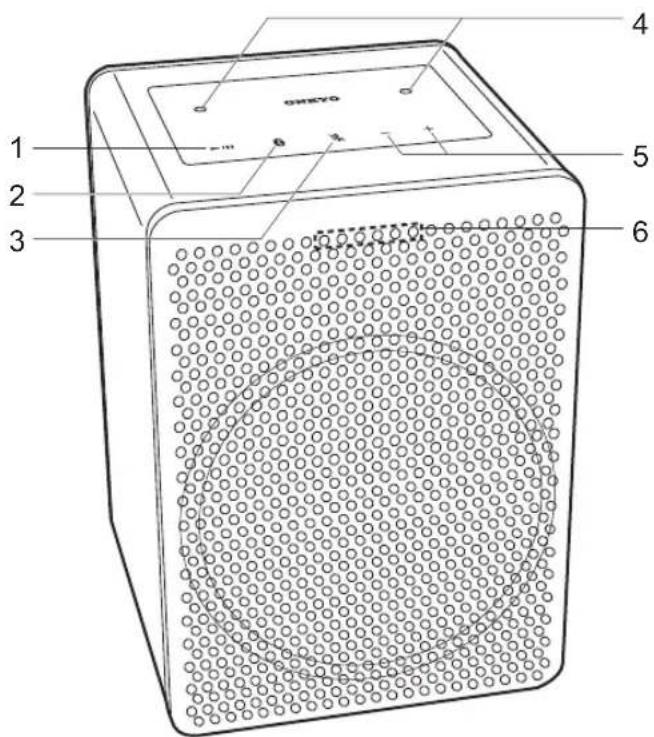 ONKYO VCGX30 - 前面 - 1
