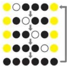 ONKYO VCGX30 - Initialisieren - 1