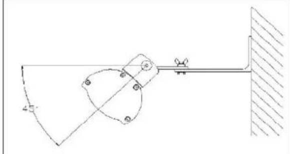 Euromac Golden 1300 Comfort - Installation - 3