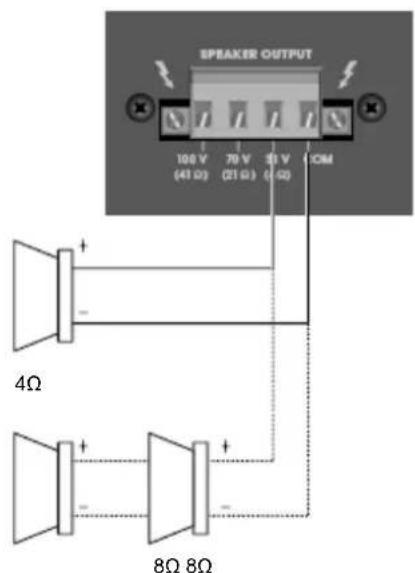 Audac CPA24 - OUTPUT - 1