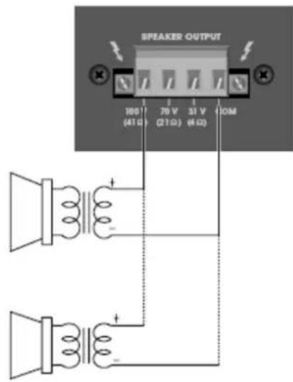 Audac CPA24 - OUTPUT - 2