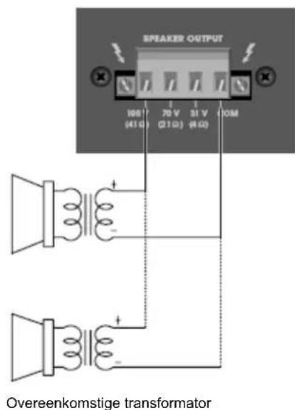 Audac CPA24 - OUTPUT - 2