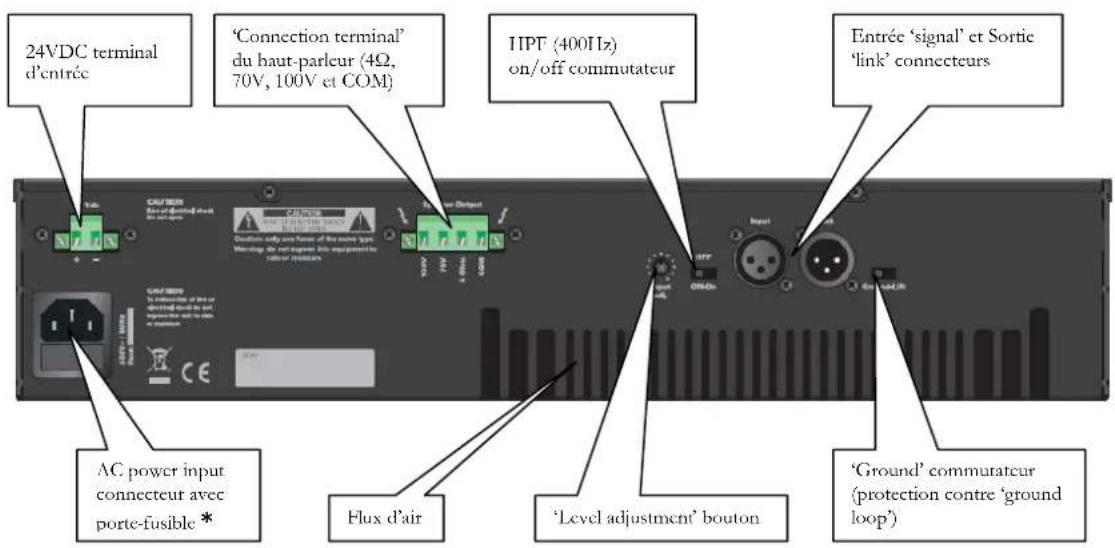 Audac CPA24 - Arrière - détaill - 1