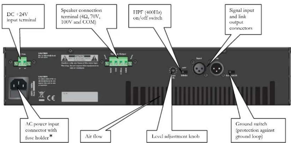 Audac CPA24 - Rear Panel - detail - 1