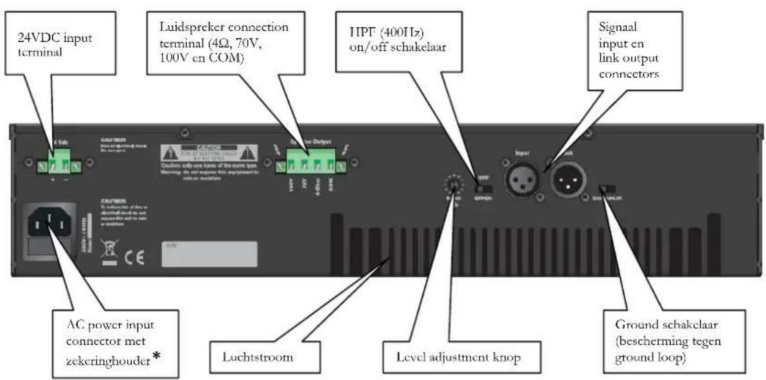 Audac CPA24 - Achterzijde - detail - 1