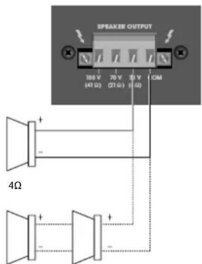 Audac CPA24 - OUTPUT - 1