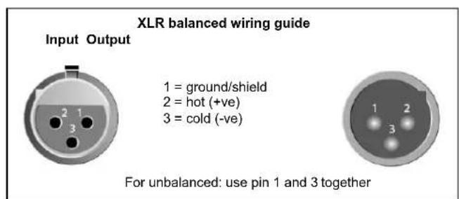Audac CPA24 - WIRING - 1