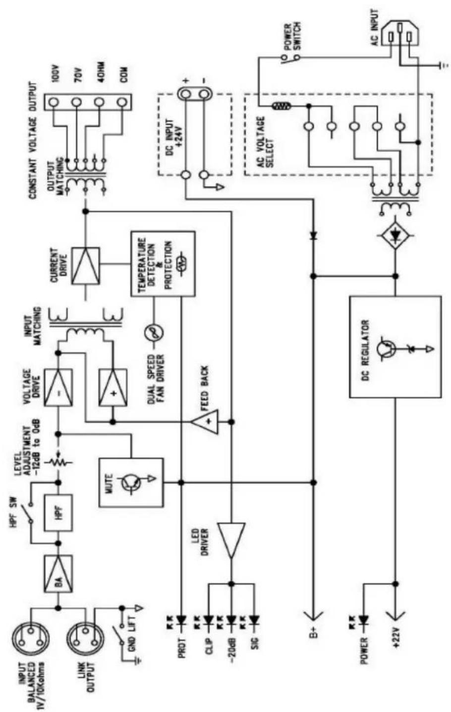 Audac CPA24 - WRONG CONNECTION - 2