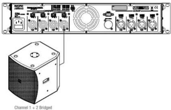 Audac SMQ750 - Mode mono ponte - 1