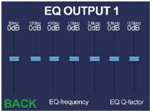 Audac SMQ750 - RECOMMANDATION - 1