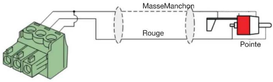 Audac SMQ750 - Barrette Euroblock à 3 broches : - 4