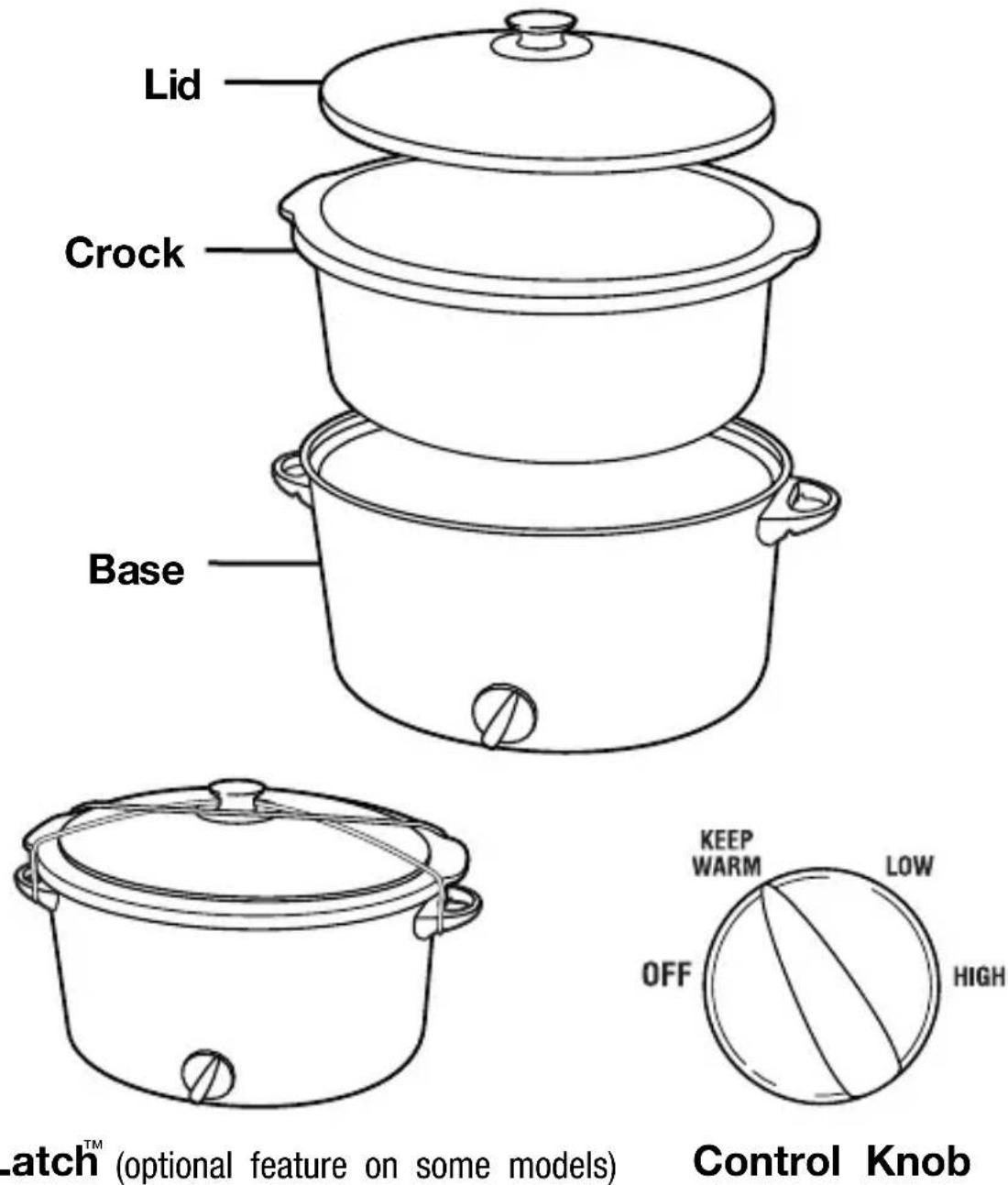 PROCTOR SILEX 33116Y - Parts and Features - 1