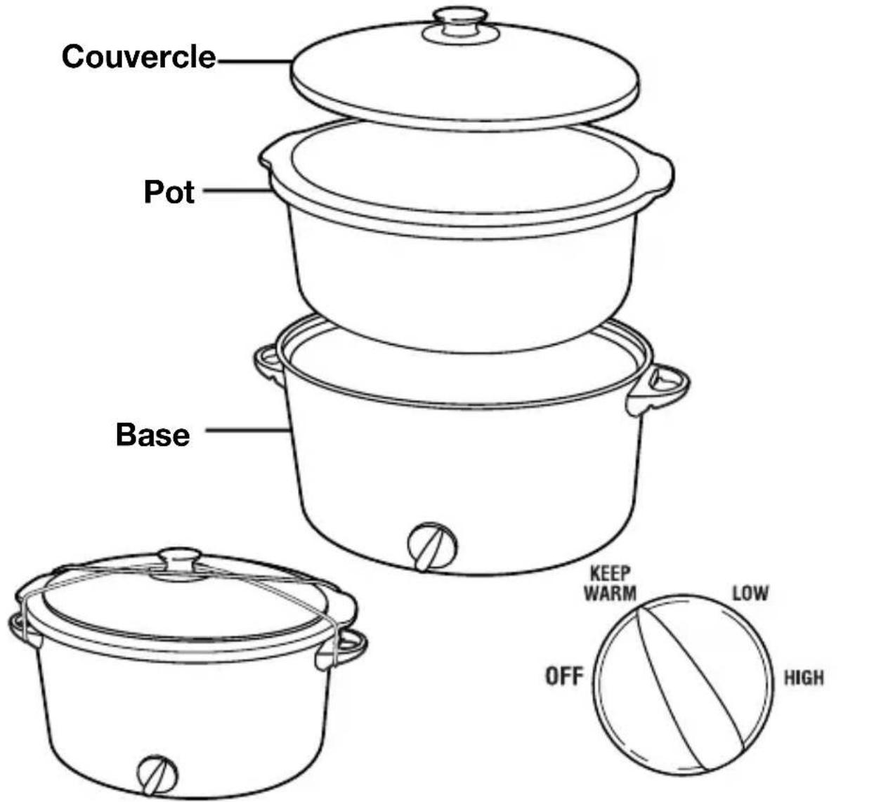 PROCTOR SILEX 33015Y - Pièces et caractéristiques - 1